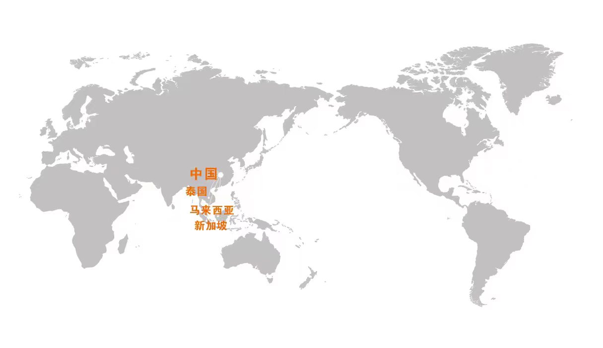 國(guó)外銷(xiāo)售客戶(hù)