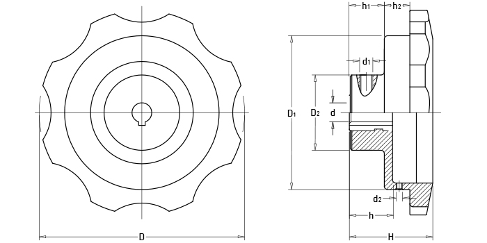 波紋表盤(pán)手輪