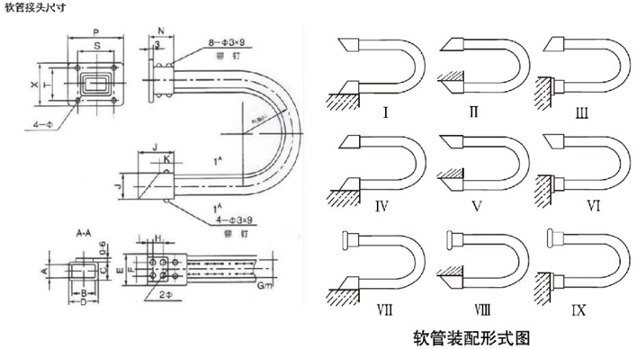 JR.2型矩形金屬軟管拖鏈