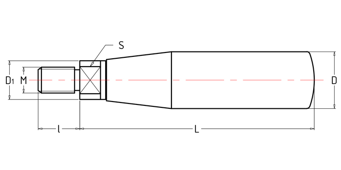 轉(zhuǎn)動(dòng)手柄